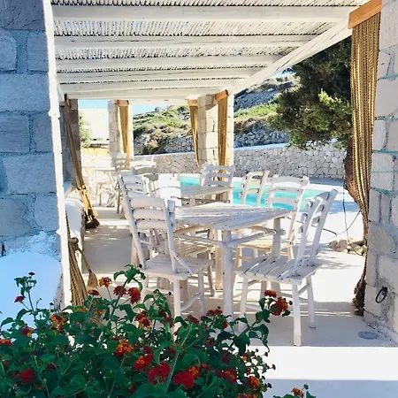 Ξενοδοχείο Milo Milo 3*