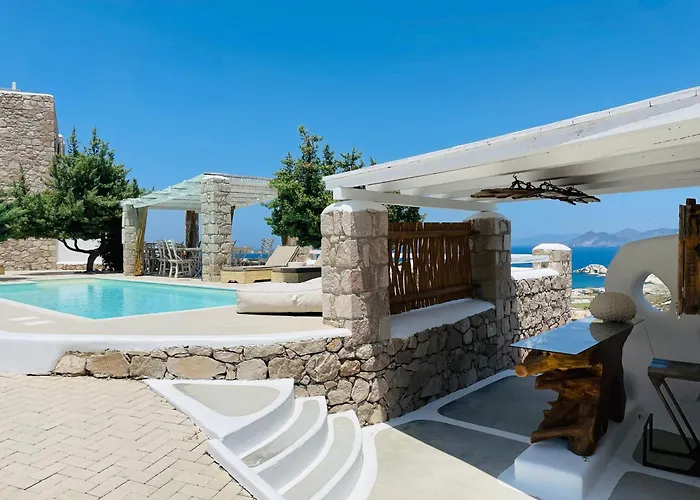 Milo Milo 3* Mandrákia